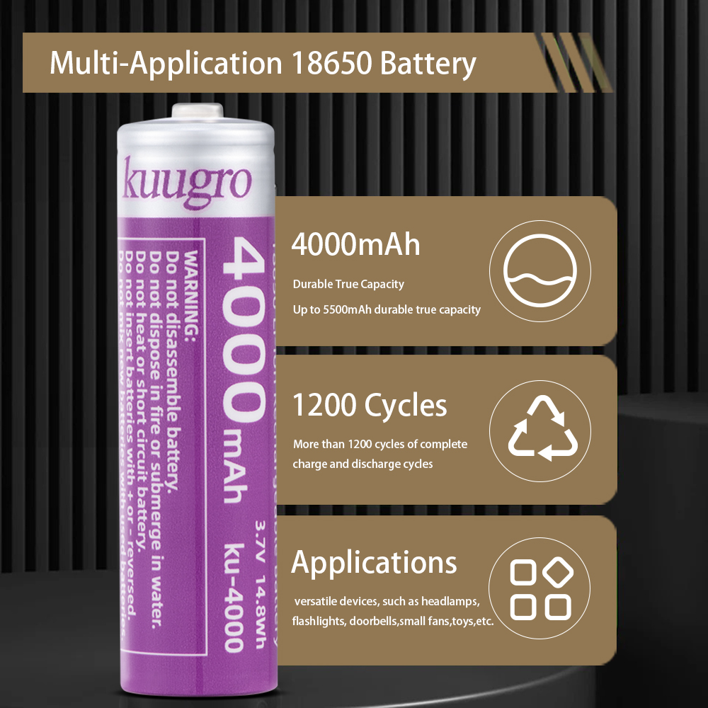 Kuugro 18650 4000mAh Pointed H - Vape Battery 18650 review and price