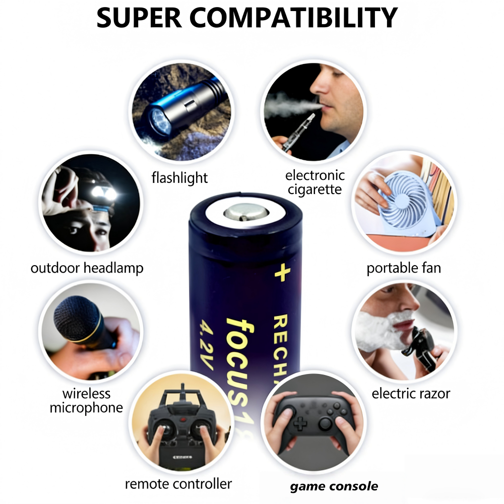 2-20PCS 18650 Lithium Ion Batt - Vape Battery 18650 review and price