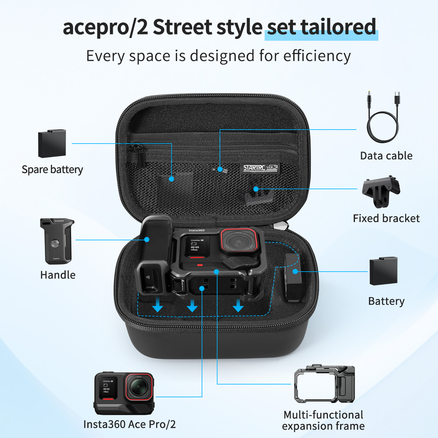 Carrying Bag For Insta360 Ace  - Battery Case Storage review and price