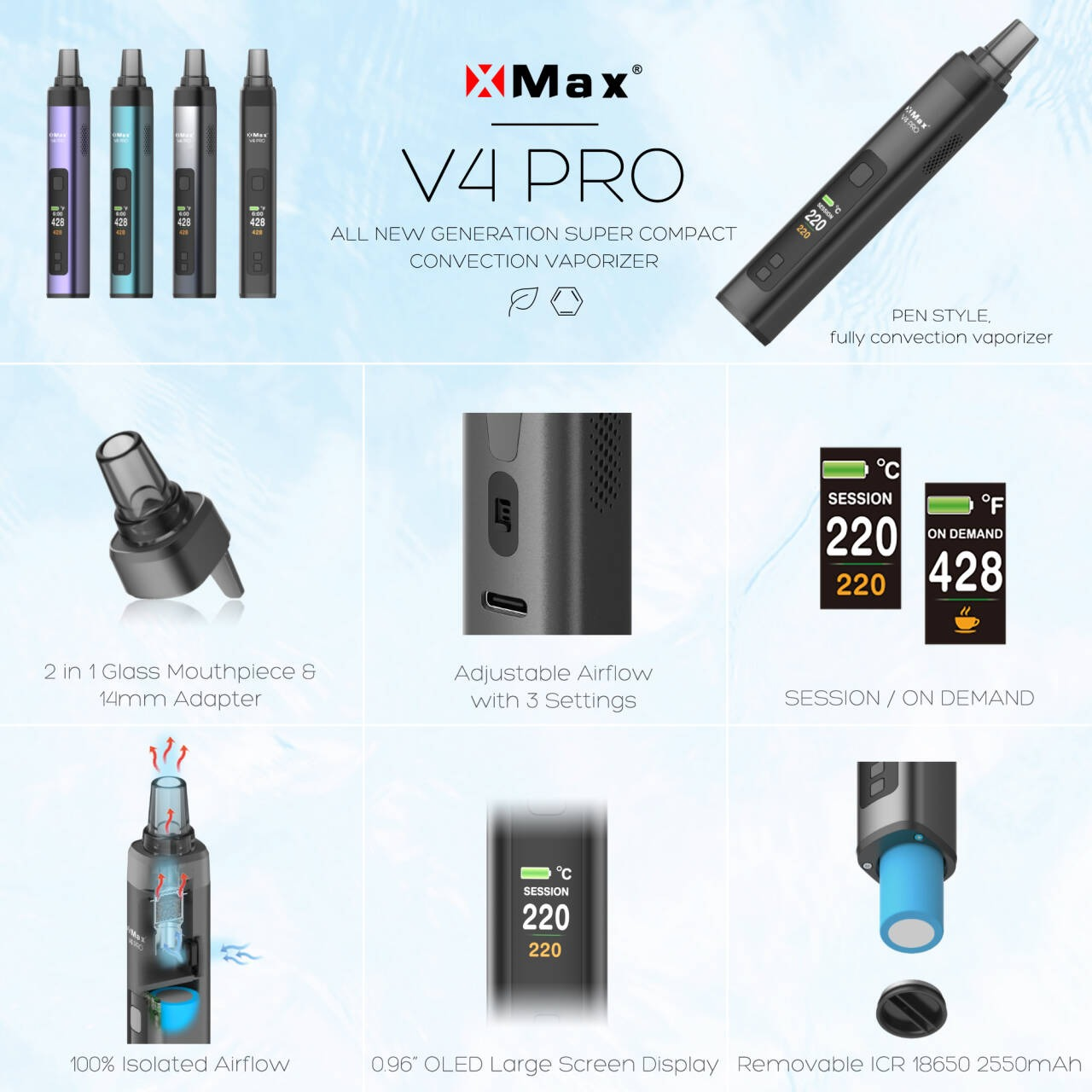 New Arrival XMax V4 Pro Dry He - Vape Battery 18650 review and price